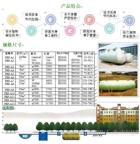 拜城玻璃钢化粪池